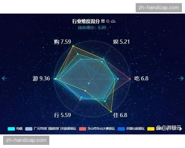 产业创新周期由技术驱动转向体验驱动 用户满意度成核心指标