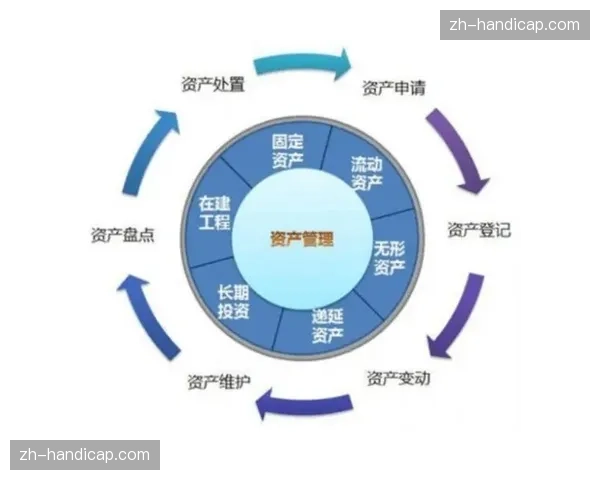 全生命周期资产管理系统部署 提升媒资检索与再利用效率