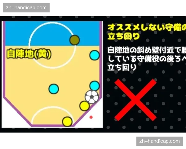 深度战术复盘：解读上赛季总决赛王牌队使用的“Box-and-One”防守策略